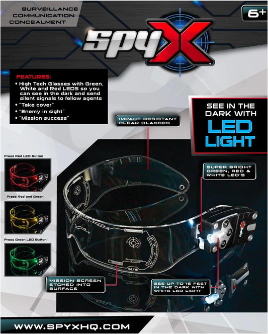 Night Ops Glasses