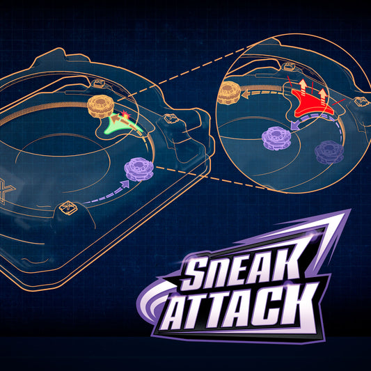 Beyblade X Sneak Attack Battle Set