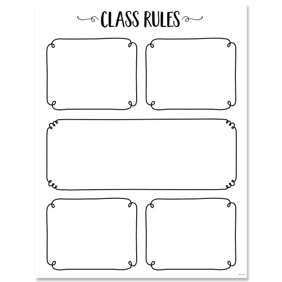 Core Decor Class Rules Chart