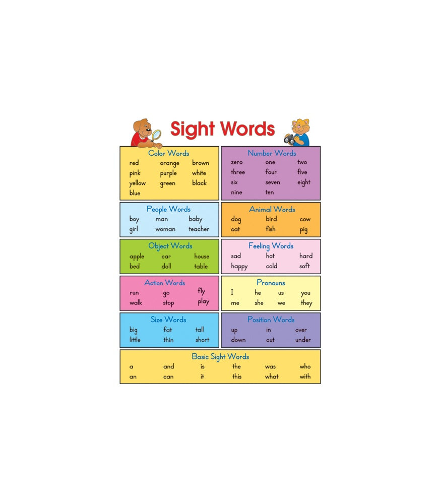 CHART SIGHT WORDS