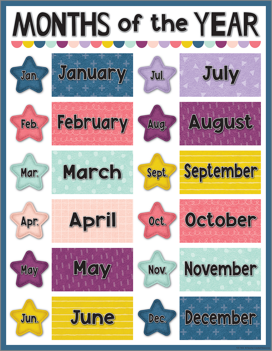 Toy　Crossing　Happy　Oh　Months　School　Station　Chart　Day　Year　the　of　–