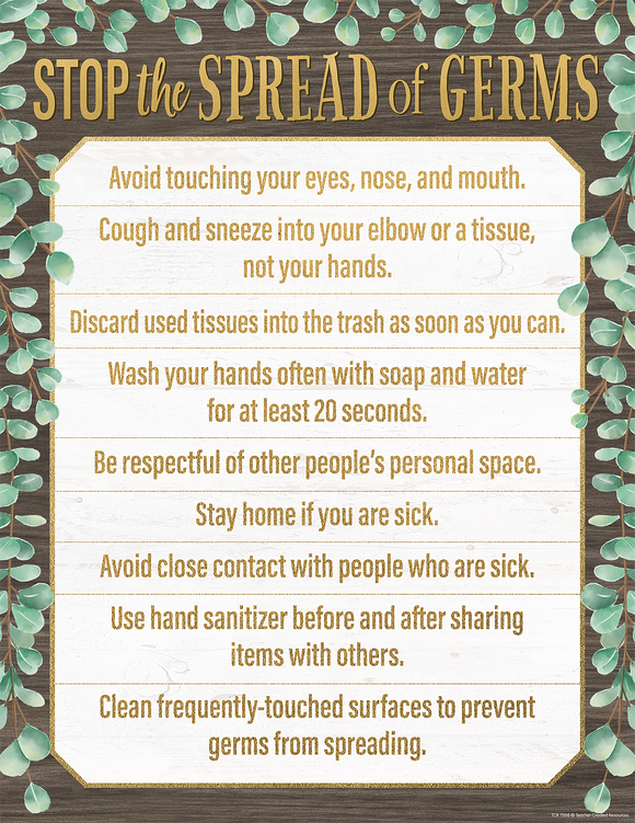 Chart Eucalyptus Stop the Spread of Germs