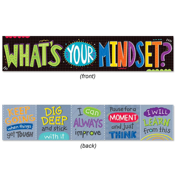 BANNER What's Your Mindset