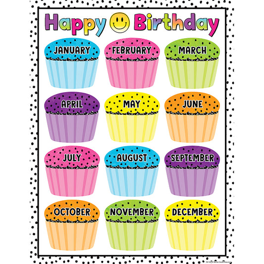 Chart Happy Birthday Brights 4Ever