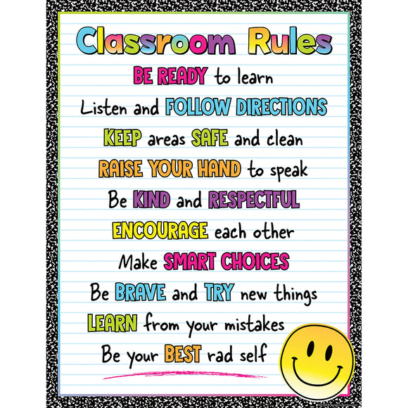 Chart Brights 4Ever Classroom Rules