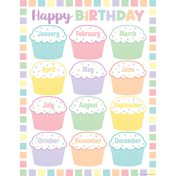 Chart Happy Birthday Pastel Pop