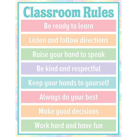 Classroom Rules Pastel Pop