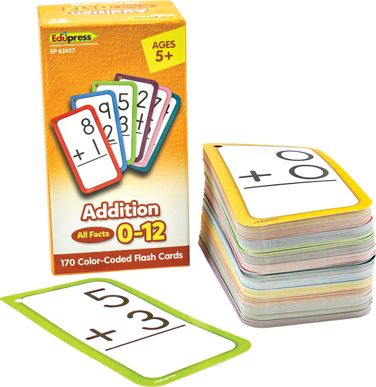 Addition Flash Cards - All Facts 0–12