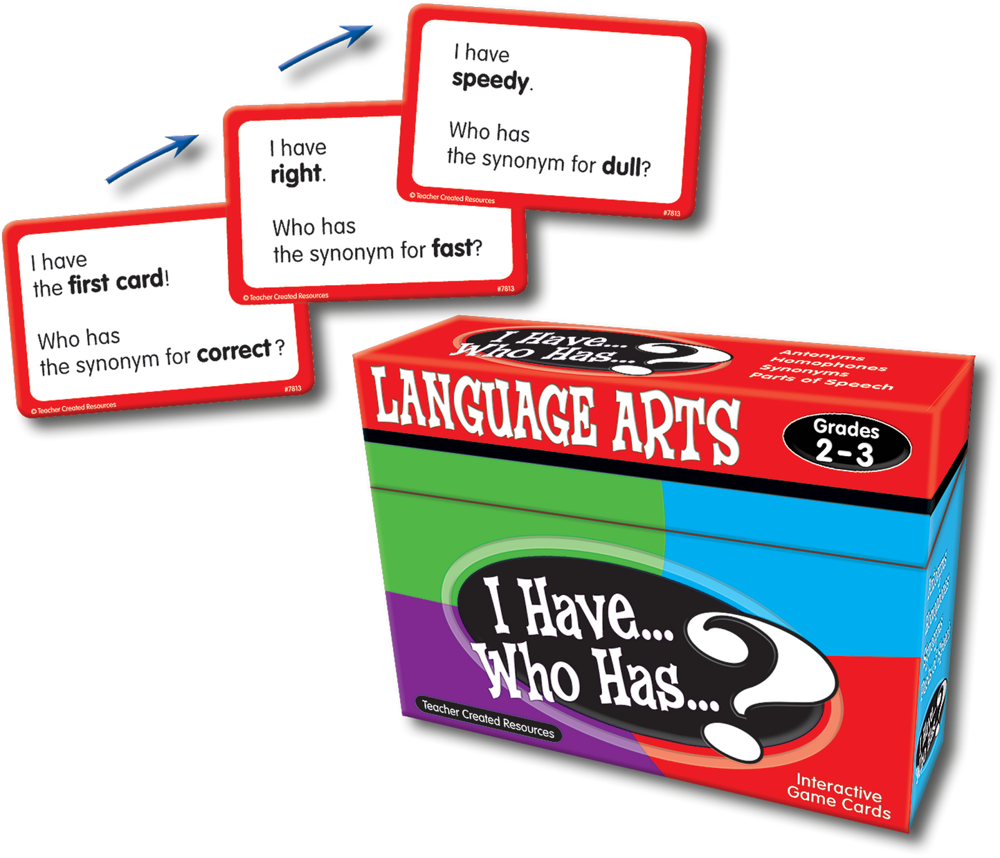 I Have... Who Has...? Language Arts Game (Gr. 2-3)