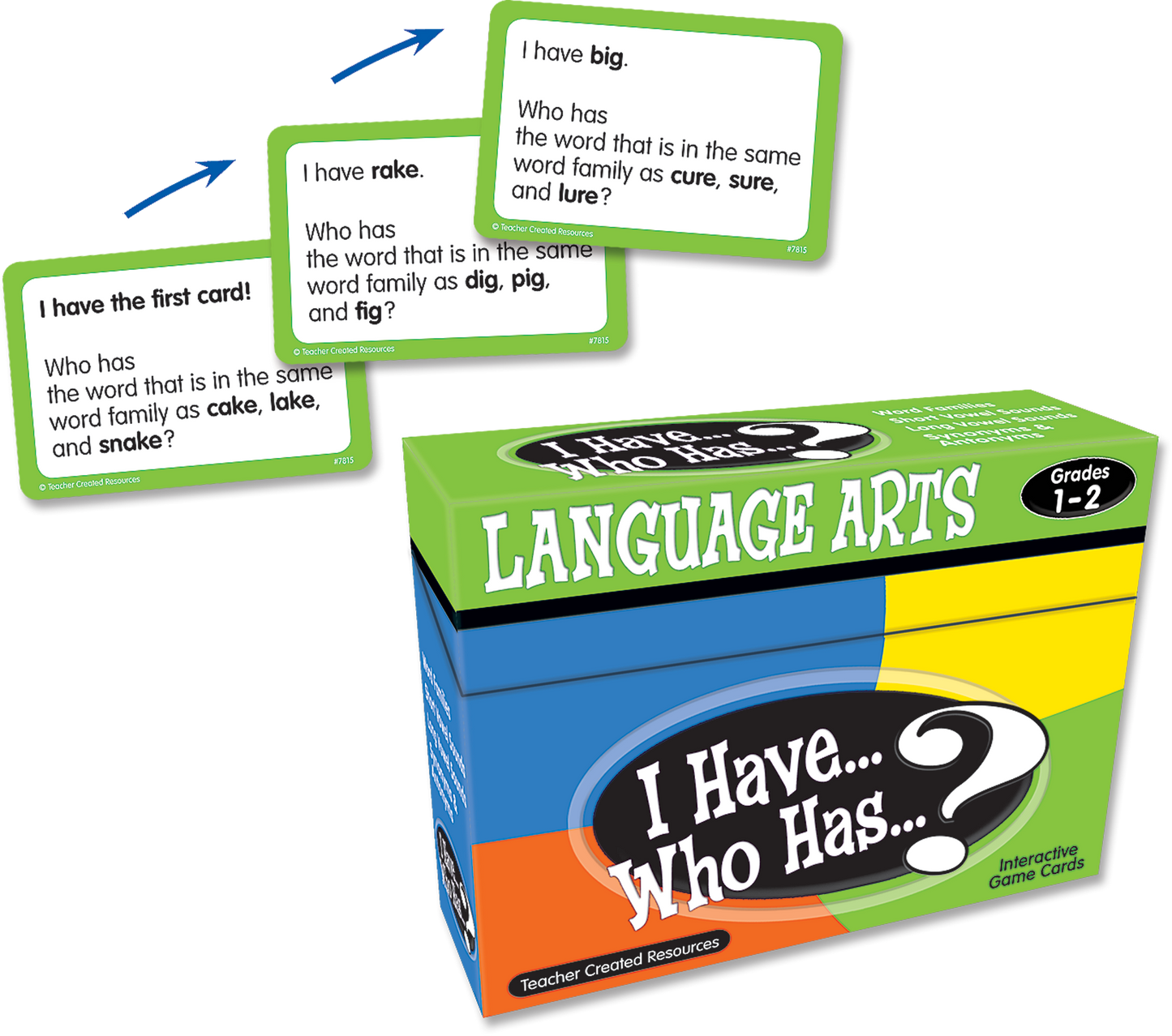 I Have... Who Has...? Language Arts Game (Gr. 1–2)