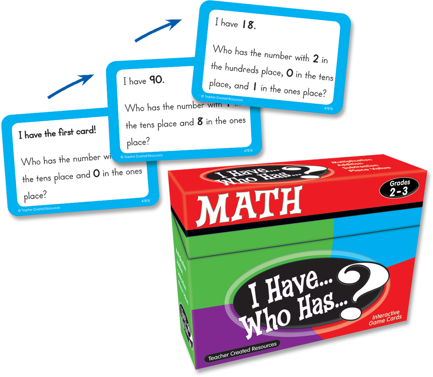 I Have... Who Has...? Math Game (Gr. 2–3)