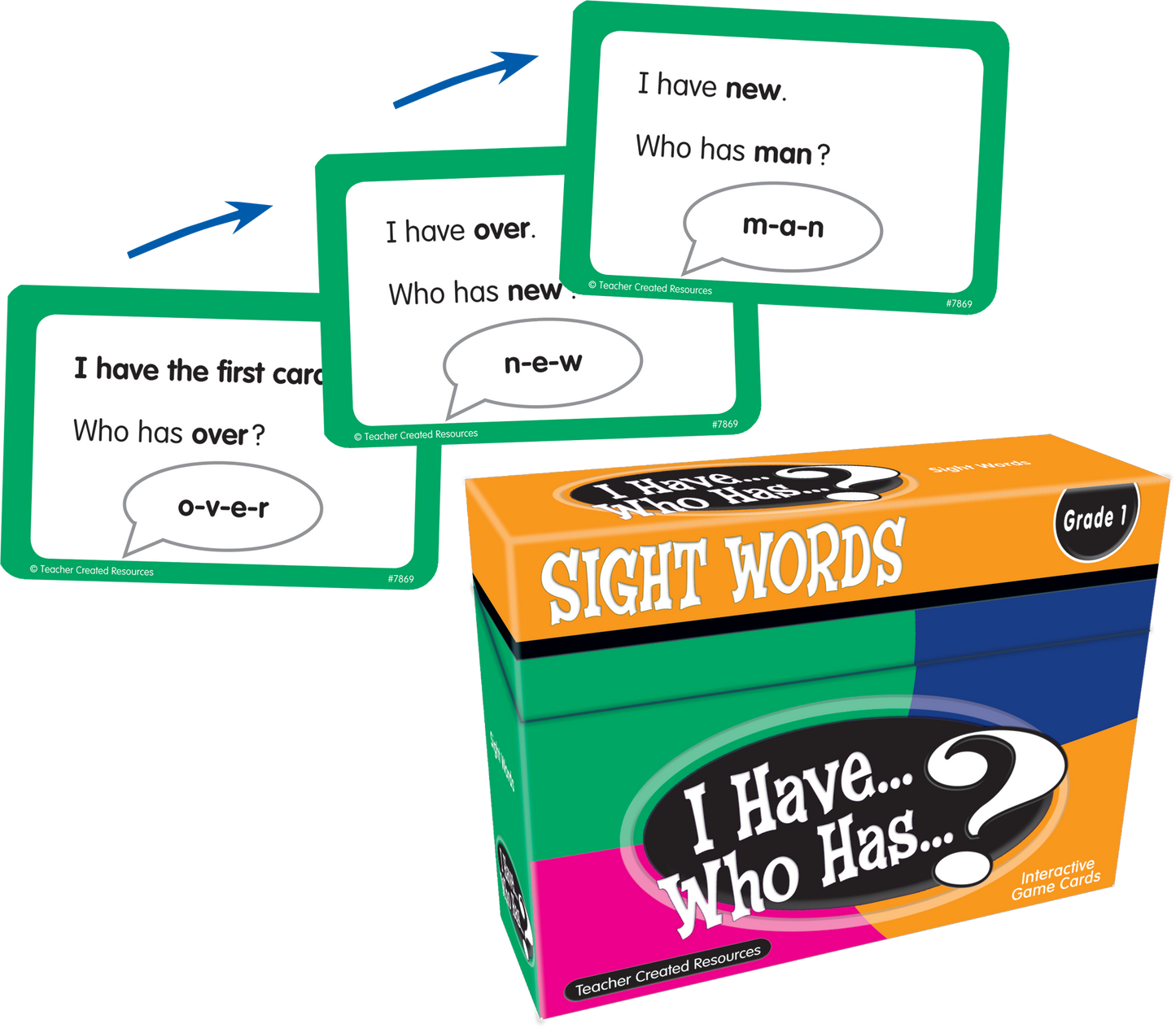 I Have... Who Has...? Sight Words Game (Gr. 1)