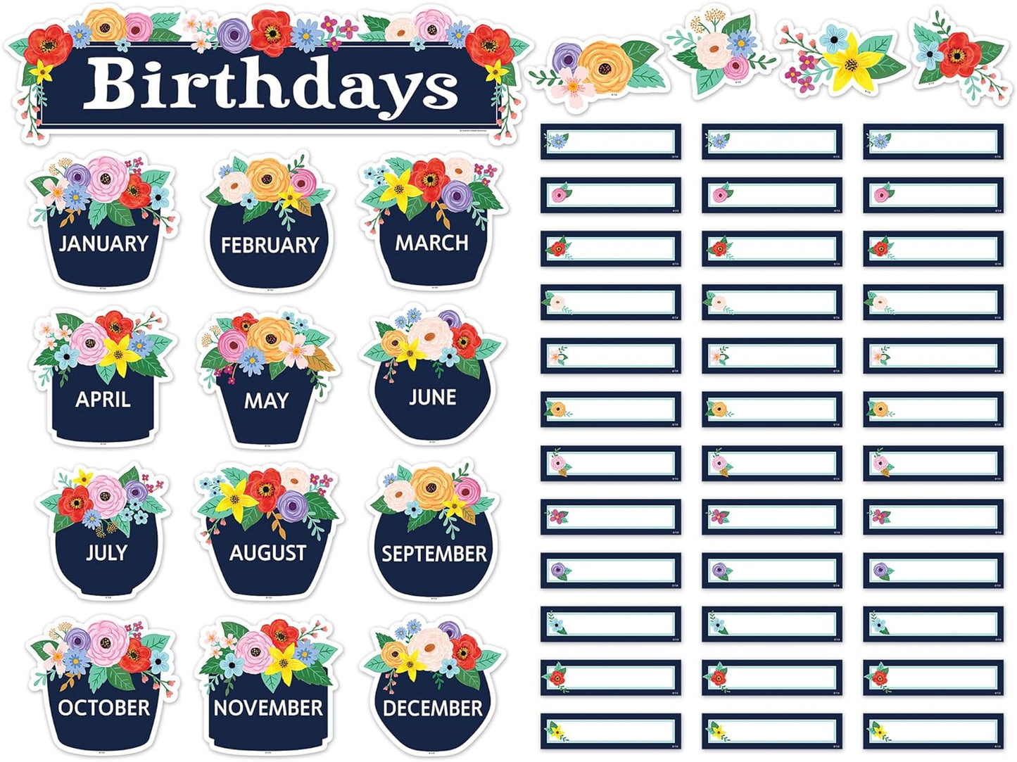 Wildflowers Birthdays Mini Bulletin Board