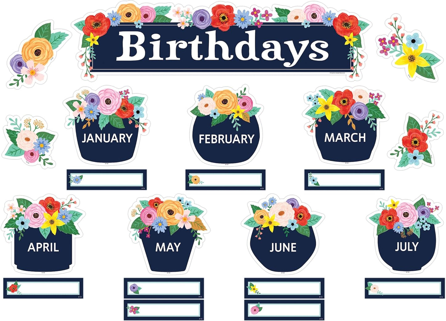 Wildflowers Birthdays Mini Bulletin Board