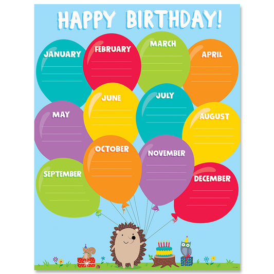 WOODLAND FRIENDS HAPPY BIRTHDAY CHART