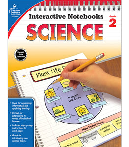 Science 2 Interactive Notebook