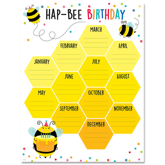 HAPPY BIRTHDAY (BUSY BEES) CHART
