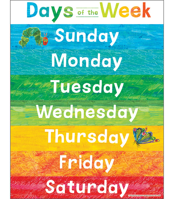 Chart Eric Days of the Week