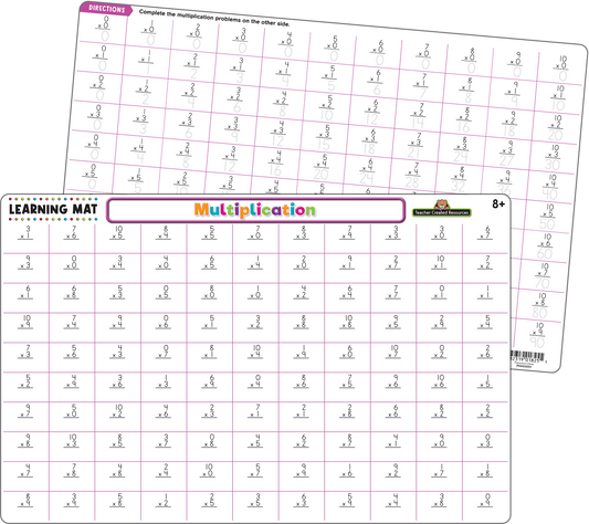Multiplication Learning Mat