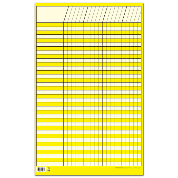 SM YELLOW INCENTIVE CHART