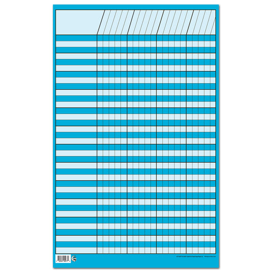 SM BRT BLUE INCENTIVE CHART