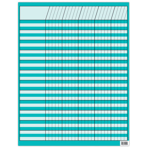 TURQUOISE INCENTIVE CHART