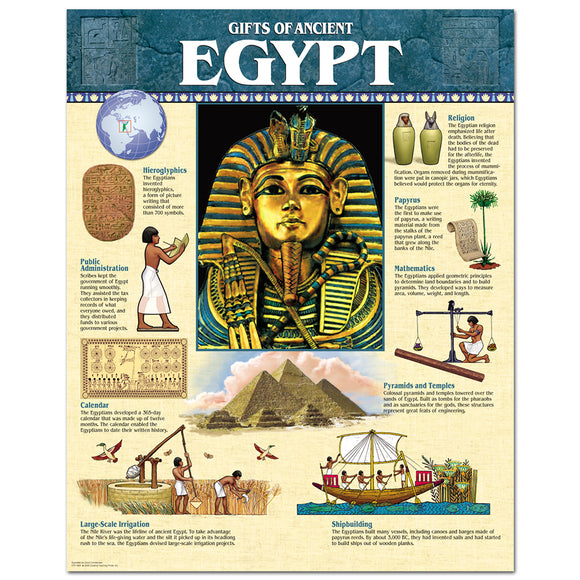 GIFTS OF ANCIENT EGYPT CHART