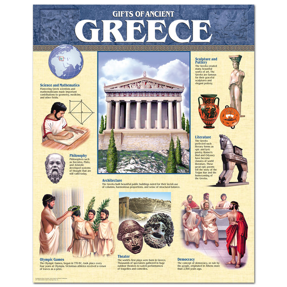 GIFTS OF ANCIENT GREECE CHART