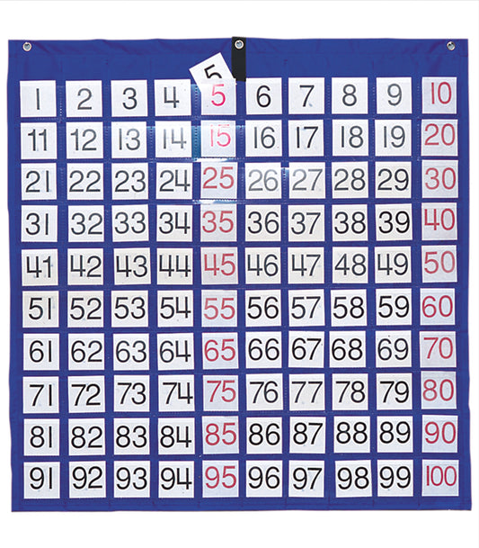POCKET CHART HUNDREDS