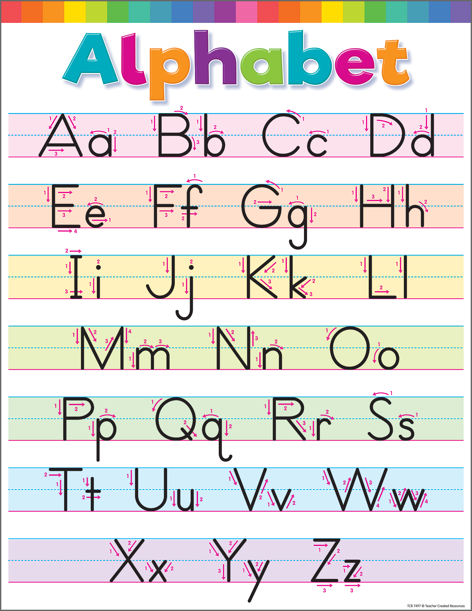 Colorful Alphabet Chart – School Crossing & Toy Station