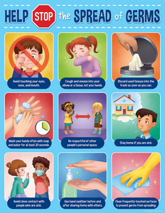 Stop Spread of Germs Poster