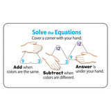 Addition and Subtraction Three-Corner® Flash Cards