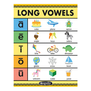 CRAYOLA LONG VOWELS 17 X 22IN CHART