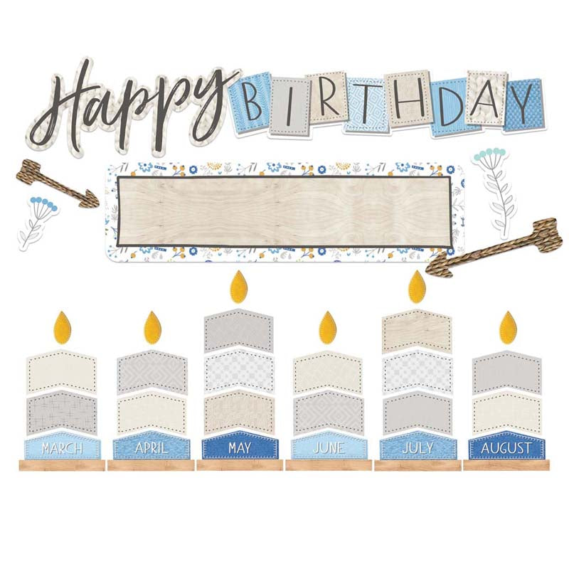 BIRTHDAY MINI BULLETIN BOARD SET