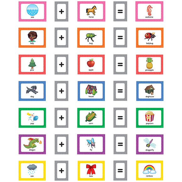 Compound Words Pocket Chart