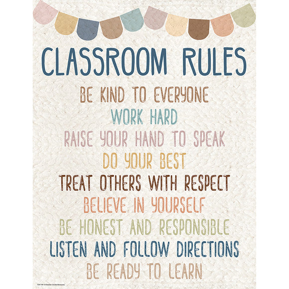Everyone Classroom Rules Chart