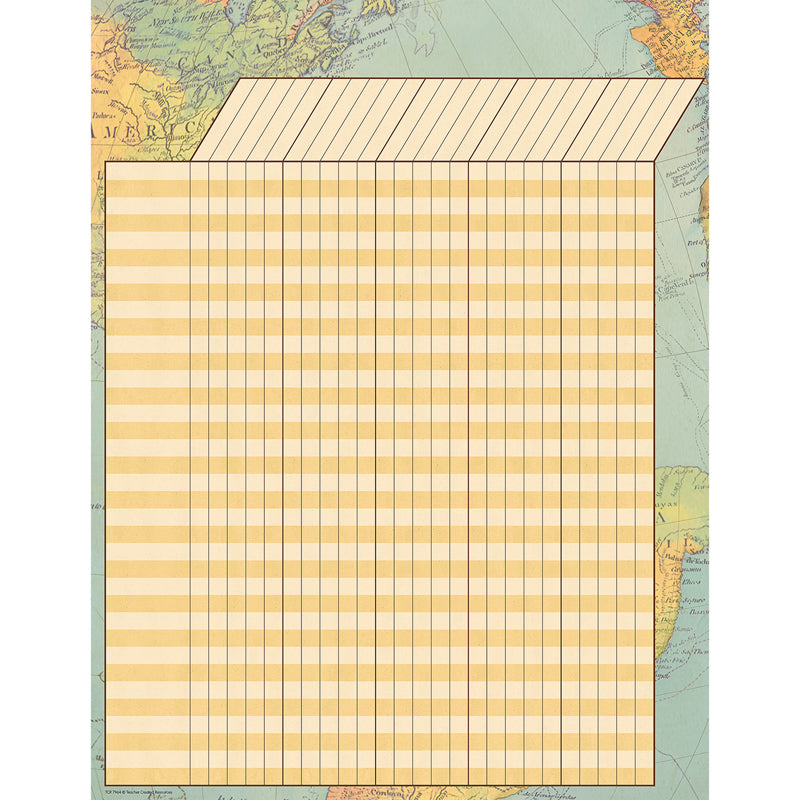 Incentive Learning Map Travel the Map Incentive Chart – School Crossing & Toy Station