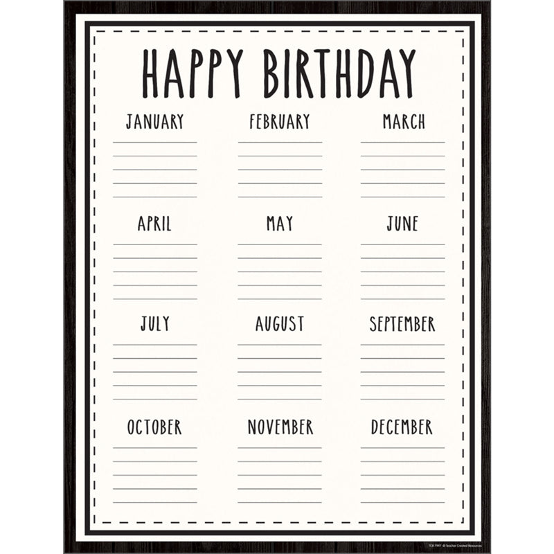 MODERN FARMHOUSE HAPPY BIRTHDAY