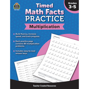 Multiplication Timed Math