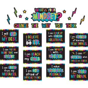 What is Your Mindset BBSET